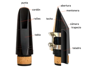 partes de la boquilla de un clarinete